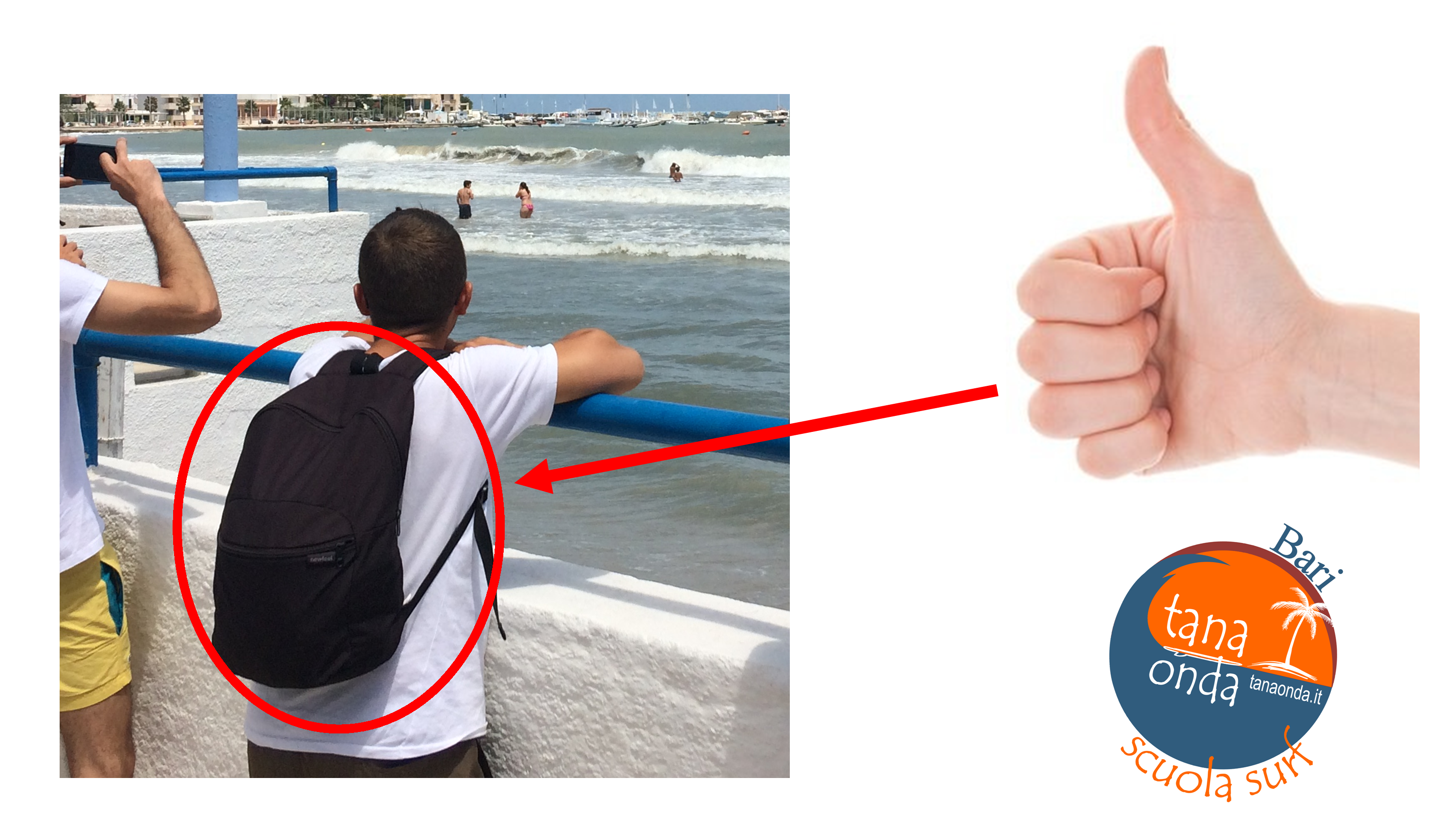 Lo zaino del Surfista # 