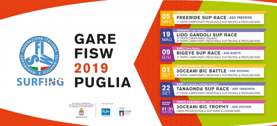 Calendario regionale SUP Racing & Paddleboard 2019 e gare FISW Puglia 