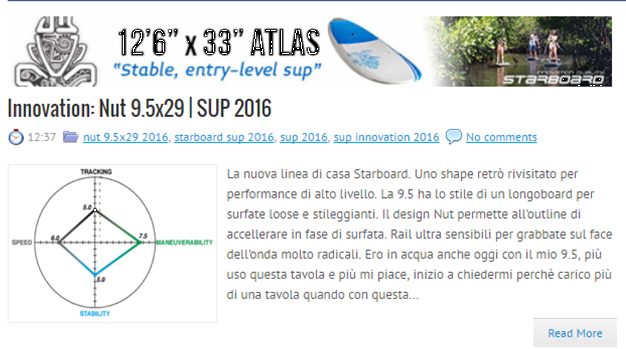 STARBOARD SUP @ Italian Site
